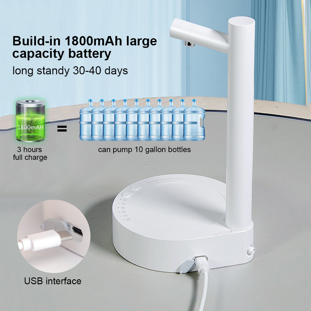 USB Rechargeable Water Bottle Dispenser – Automatic Electric Pump for Gallon Bottles